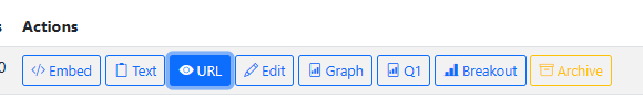 Action buttons: Embed, Text, URL, Edit, Graph, Q1, Breakout, Archive